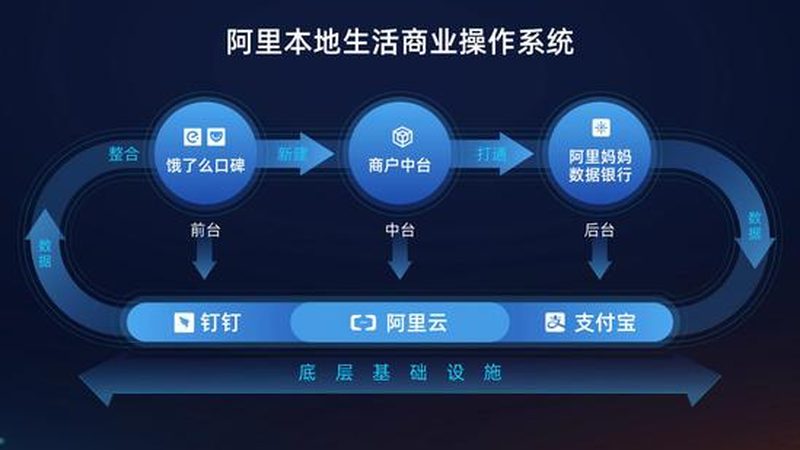 保姆带孩子，安全先行**